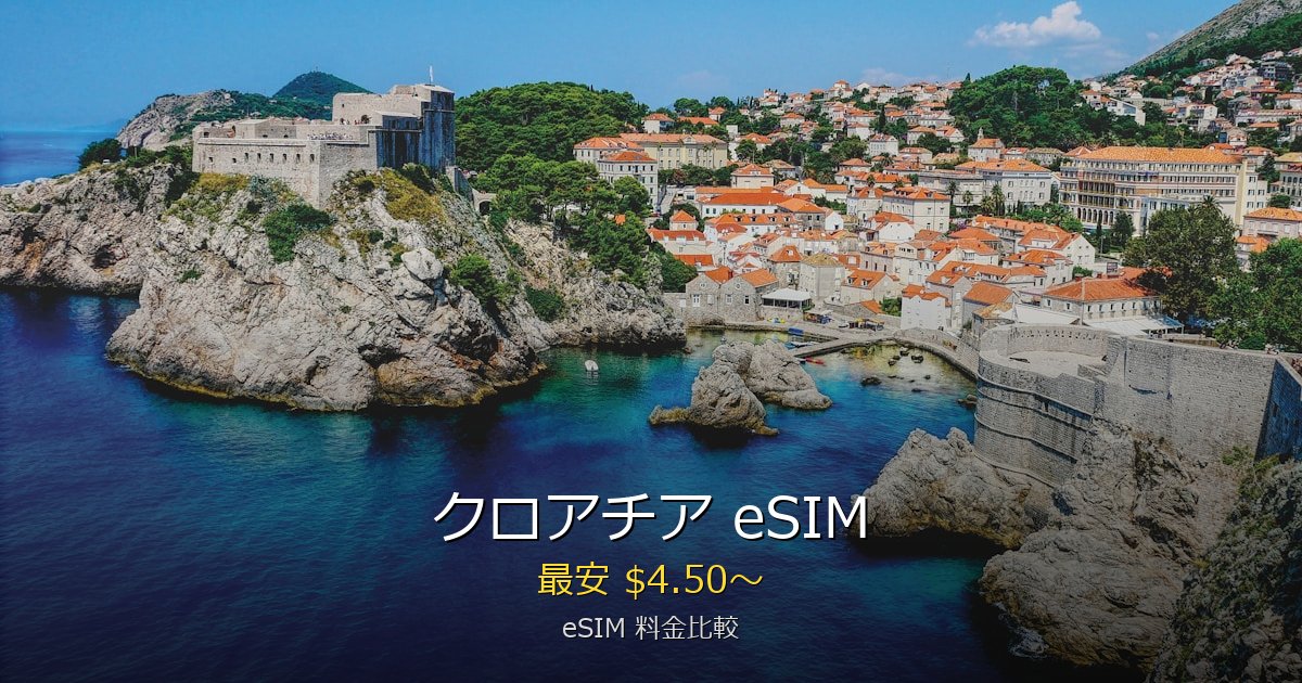 クロアチア eSIM 比較